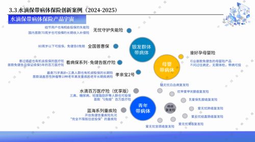 水滴保2025服務生態大會 發布《帶病體保險創新研究報告》，引領信息技術咨詢服務新篇章